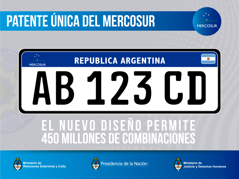 Patente Mercosur